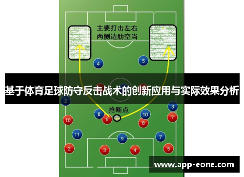 基于体育足球防守反击战术的创新应用与实际效果分析