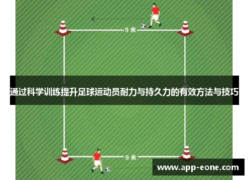 通过科学训练提升足球运动员耐力与持久力的有效方法与技巧 通过科学训练提升足球运动员耐力与持久力的有效方法与技巧