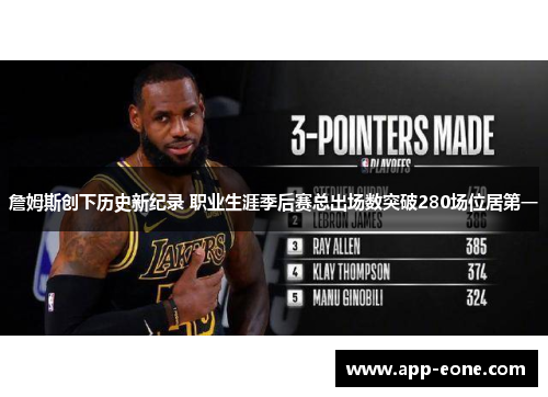 詹姆斯创下历史新纪录 职业生涯季后赛总出场数突破280场位居第一 詹姆斯创下历史新纪录 职业生涯季后赛总出场数突破280场位居第一