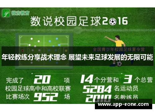 年轻教练分享战术理念 展望未来足球发展的无限可能 年轻教练分享战术理念 展望未来足球发展的无限可能