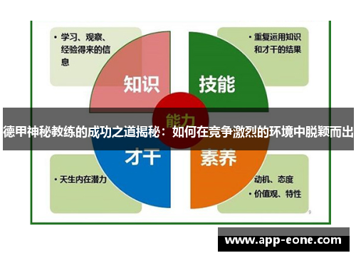 德甲神秘教练的成功之道揭秘：如何在竞争激烈的环境中脱颖而出