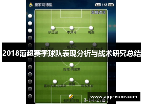 2018葡超赛季球队表现分析与战术研究总结 2018葡超赛季球队表现分析与战术研究总结