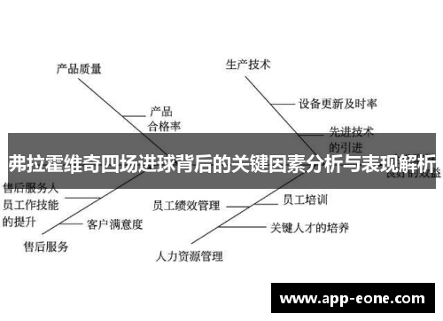 弗拉霍维奇四场进球背后的关键因素分析与表现解析 弗拉霍维奇四场进球背后的关键因素分析与表现解析