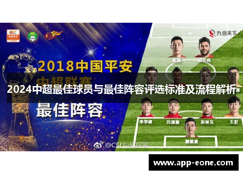 2024中超最佳球员与最佳阵容评选标准及流程解析 2024中超最佳球员与最佳阵容评选标准及流程解析