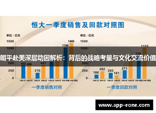 朗平赴美深层动因解析:背后的战略考量与文化交流价值 朗平赴美深层动因解析:背后的战略考量与文化交流价值
