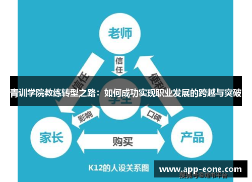 青训学院教练转型之路:如何成功实现职业发展的跨越与突破 青训学院教练转型之路:如何成功实现职业发展的跨越与突破