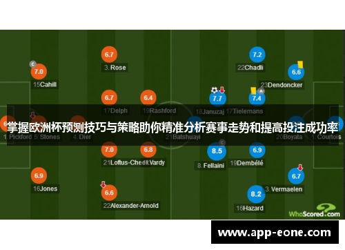 掌握欧洲杯预测技巧与策略助你精准分析赛事走势和提高投注成功率 掌握欧洲杯预测技巧与策略助你精准分析赛事走势和提高投注成功率
