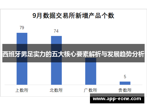 西班牙男足实力的五大核心要素解析与发展趋势分析 西班牙男足实力的五大核心要素解析与发展趋势分析