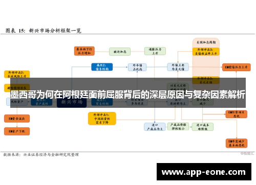 墨西哥为何在阿根廷面前屈服背后的深层原因与复杂因素解析 墨西哥为何在阿根廷面前屈服背后的深层原因与复杂因素解析