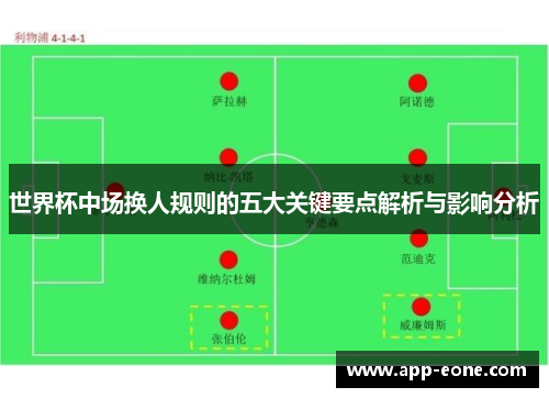 世界杯中场换人规则的五大关键要点解析与影响分析 世界杯中场换人规则的五大关键要点解析与影响分析