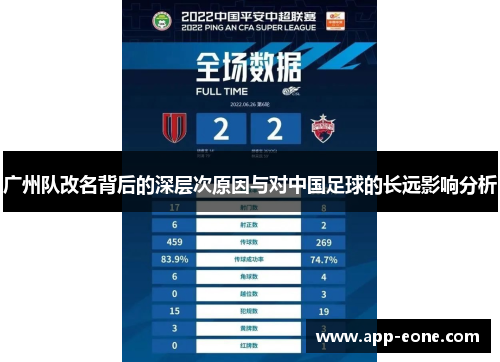 广州队改名背后的深层次原因与对中国足球的长远影响分析 广州队改名背后的深层次原因与对中国足球的长远影响分析