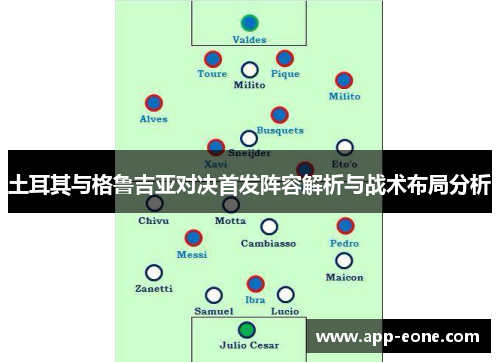 土耳其与格鲁吉亚对决首发阵容解析与战术布局分析