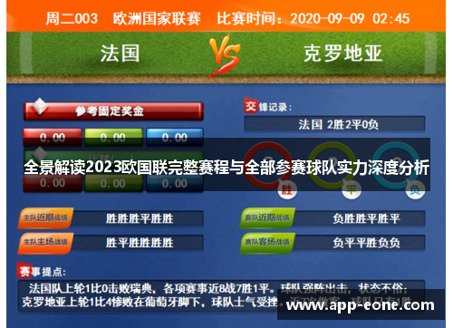 全景解读2023欧国联完整赛程与全部参赛球队实力深度分析