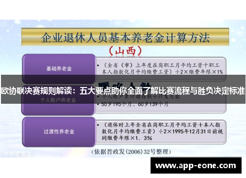 欧协联决赛规则解读：五大要点助你全面了解比赛流程与胜负决定标准